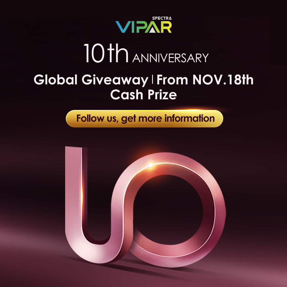 10th Anniversary Global Giveaway Preview