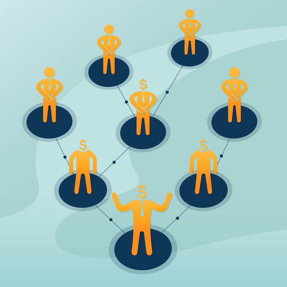 What is Multi-level Affiliate Marketing – ViparSpectra