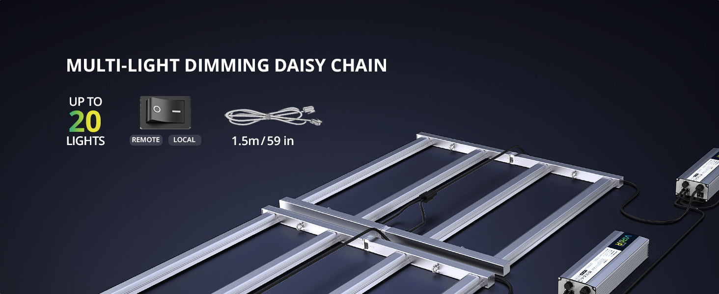 ViparSpectra® KS3000 320W LED Grow Light