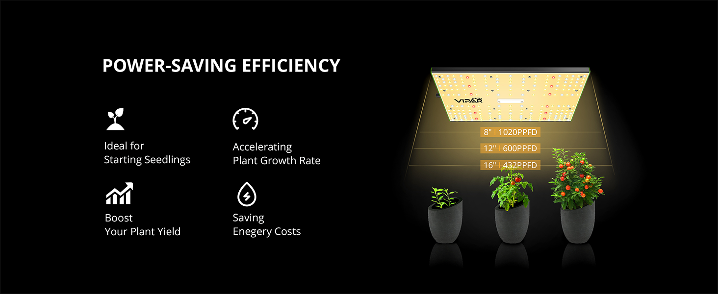 ViparSpectra® P700 70W LED Dimmable Grow Light for 2x2 Grow Tent Indoor Growing-USED Condition