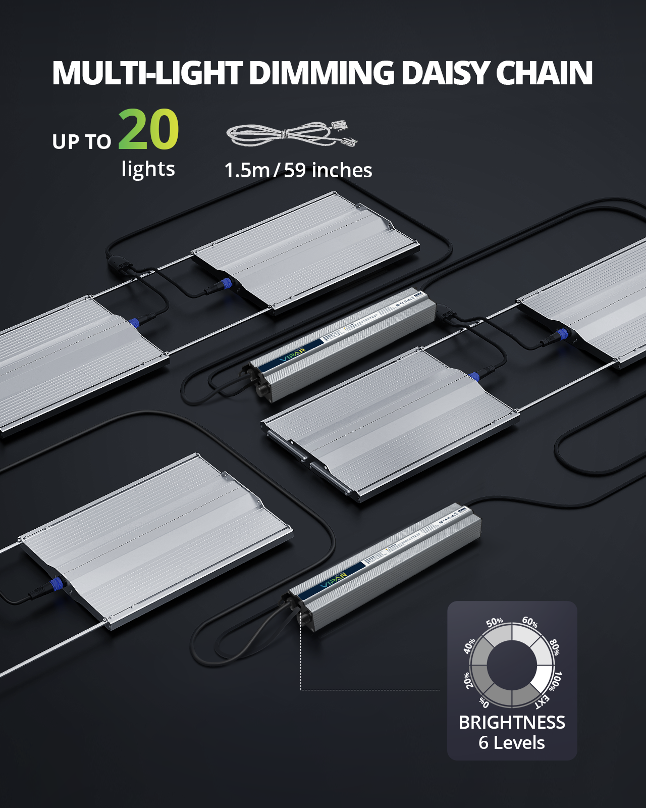 ViparSpectra® Lens Design  XS3000 Pro 300W LED Grow Light -USED Condition