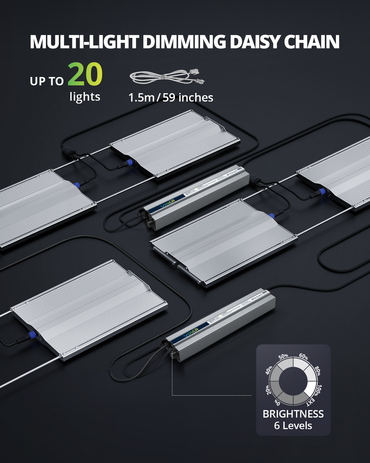 ViparSpectra® Lens Design XS3000 Pro 300W LED Grow Light