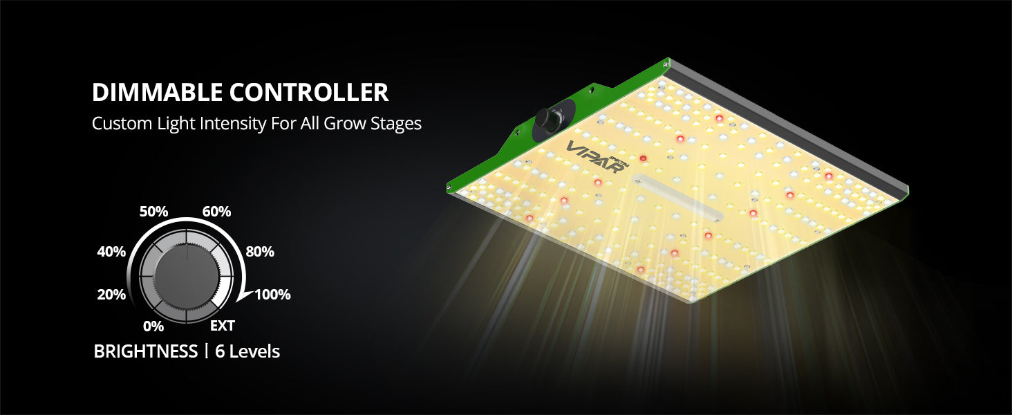 ViparSpectra® 2025 Newest P1000 100W LED Grow Light with Daisy Chain Function