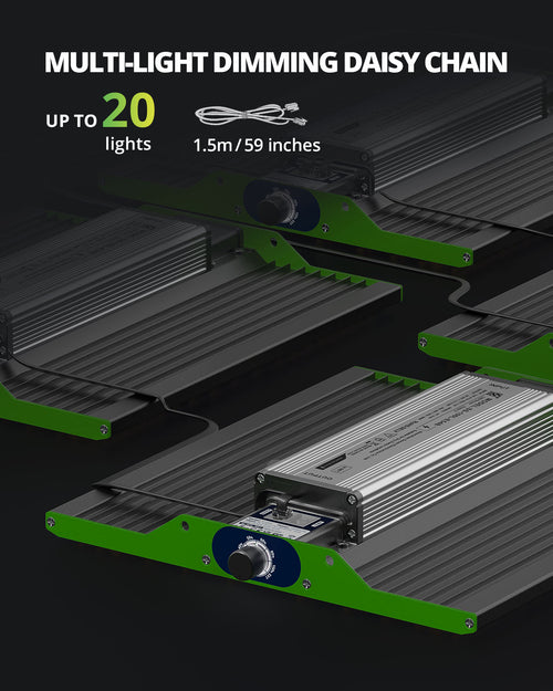 ViparSpectra®  Newest P1000 100W LED Grow Light with Daisy Chain Function