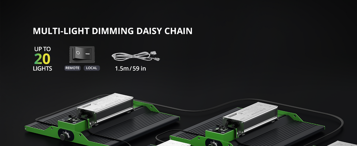 ViparSpectra®P1000 100W LED Grow Light with Daisy Chain Function-USED Condition