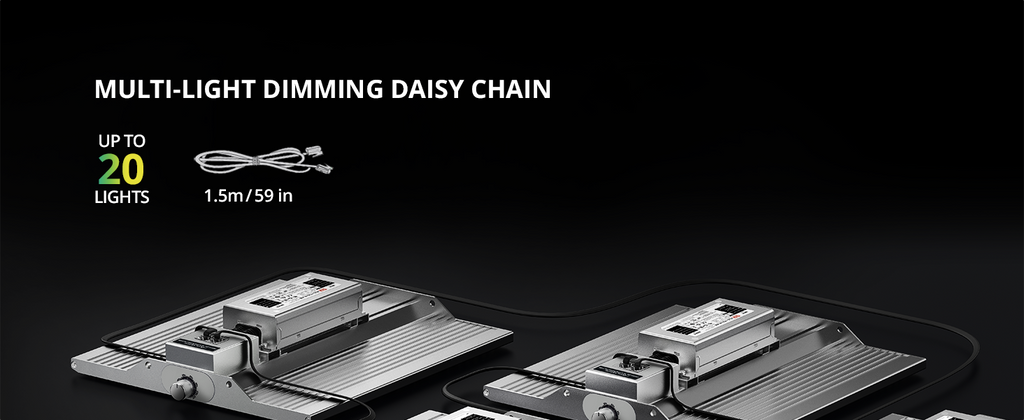 ViparSpectra®  Upgraded XS1000 100W LED Grow Light, include Daisy Chain Function