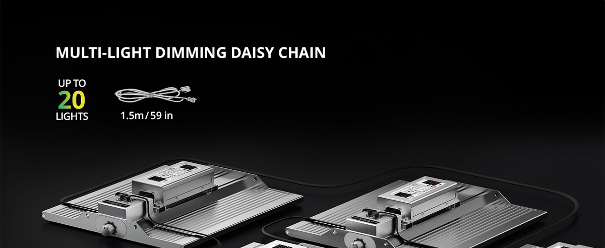 ViparSpectra®  Upgraded XS1000 100W LED Grow Light, include Daisy Chain Function