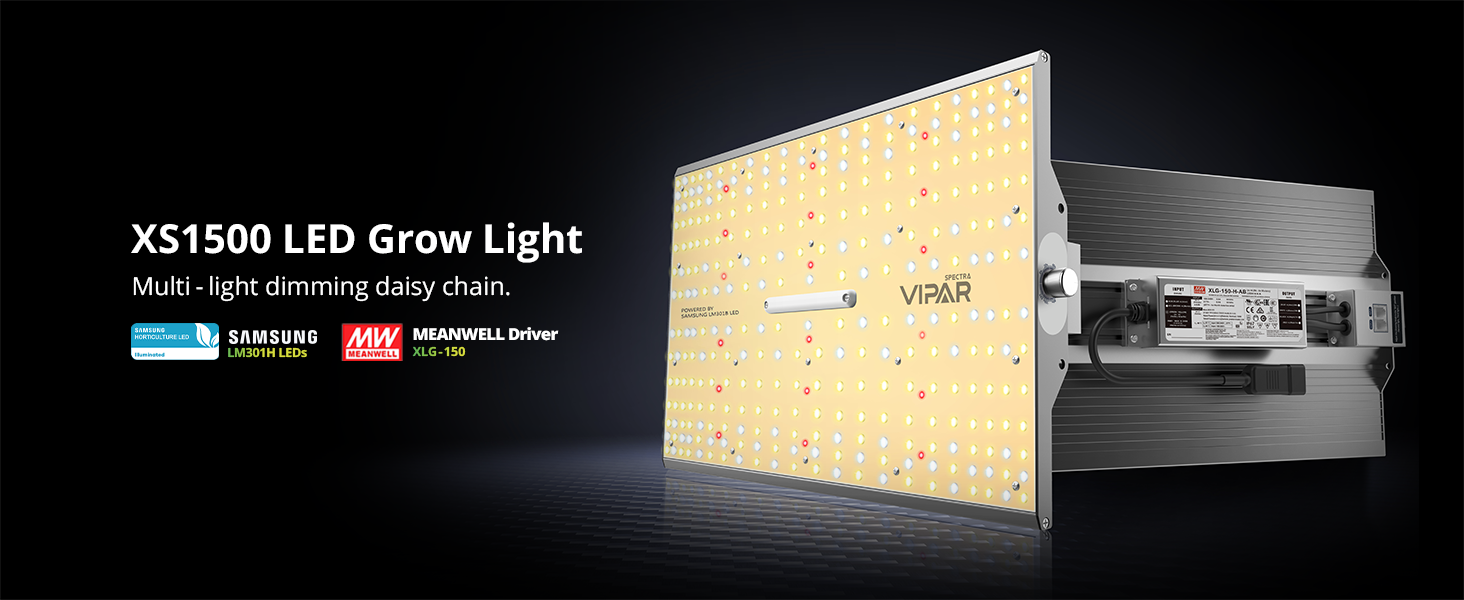 ViparSpectra® 2025 Upgraded XS1500 150W LED Grow Light, include Daisy Chain Function