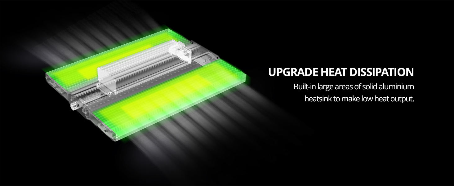 ViparSpectra® 2024 Lens Design XS1500 Pro 150W LED Grow Light