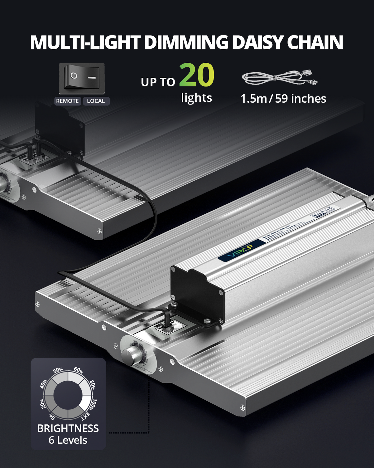 ViparSpectra® 2024 Lens Design XS1500 Pro 150W LED Grow Light