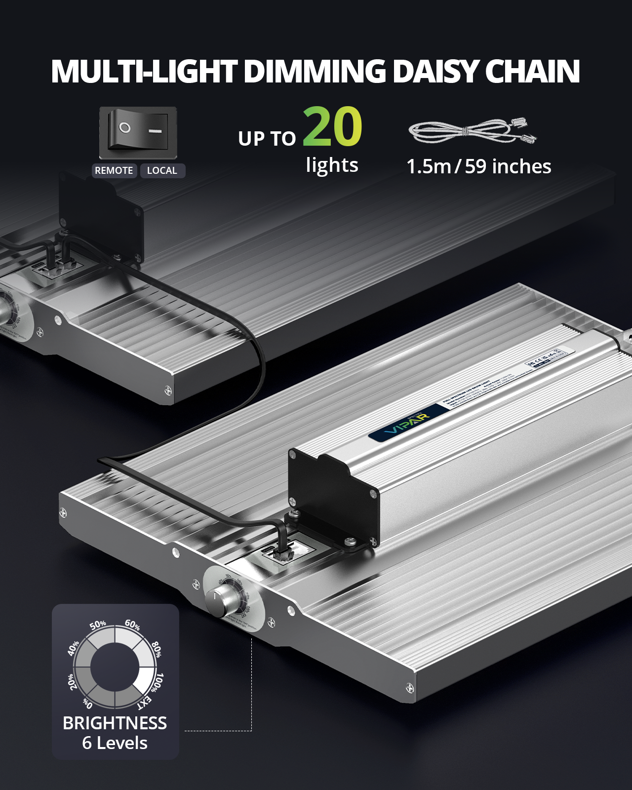 ViparSpectra® 2024 Lens Design XS1500 Pro 150W LED Grow Light