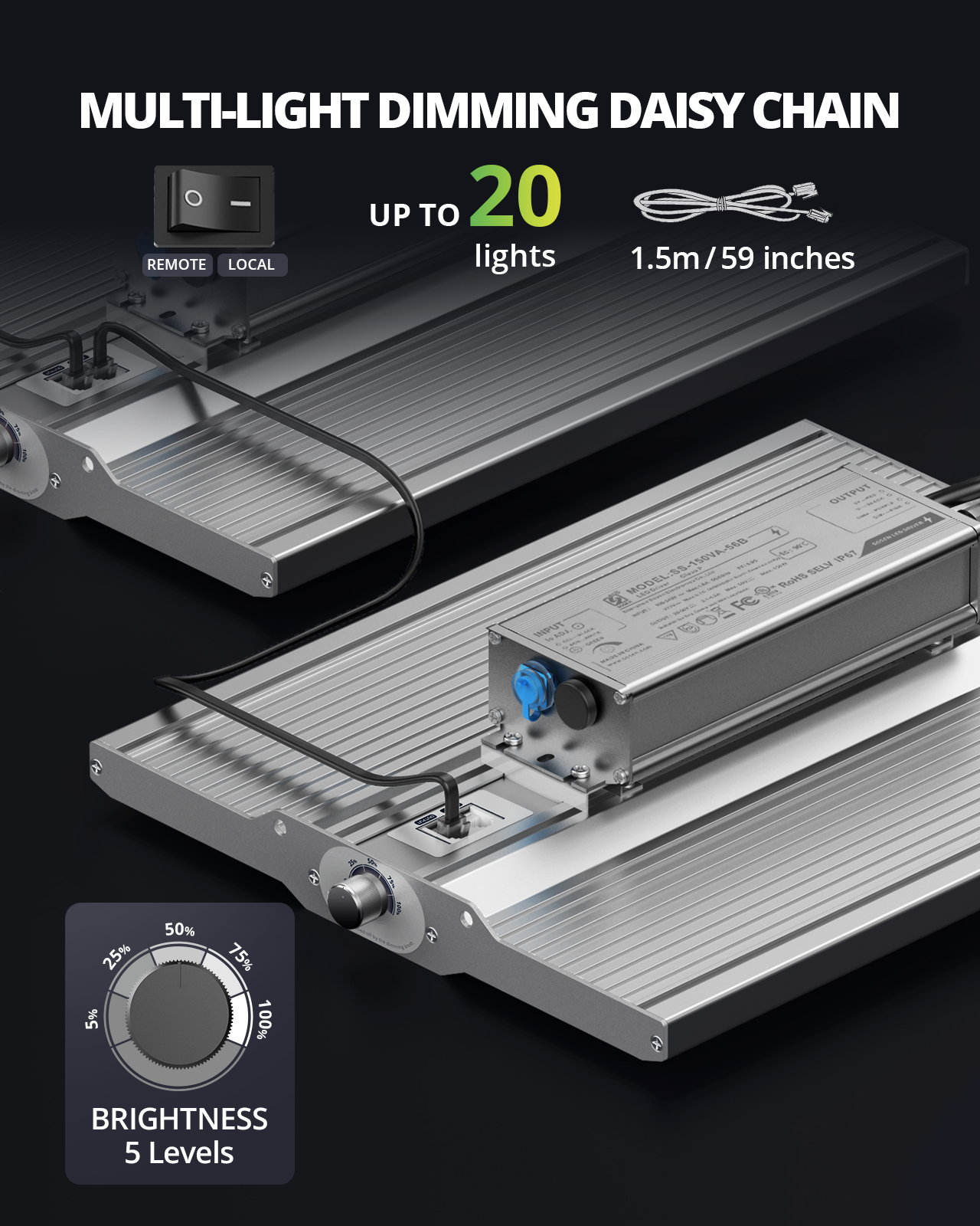 ViparSpectra 2023 Lens Design XS1500 Pro 150W LED Grow Light