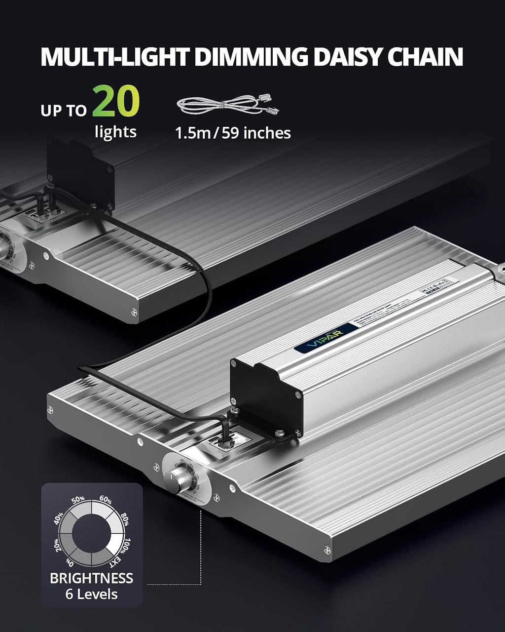ViparSpectra® Lens Design XS1500 Pro 150W LED Grow Light for Indoor Plants VEG Flowering