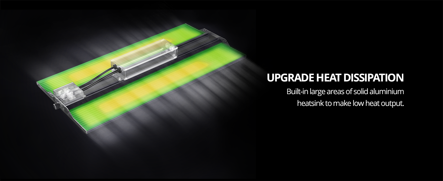 ViparSpectra® Upgraded XS2500 250W LED Grow Light, include Daisy Chain Function