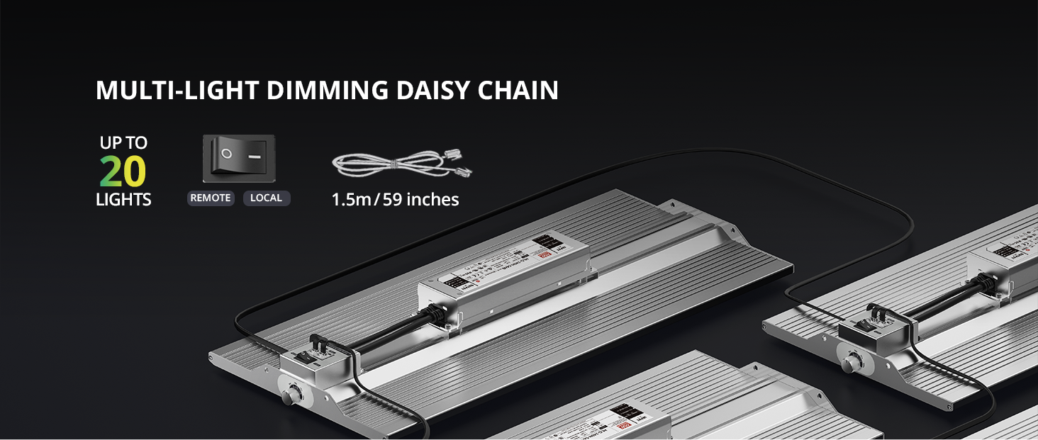 ViparSpectra® Upgraded XS2500 250W LED Grow Light, include Daisy Chain Function
