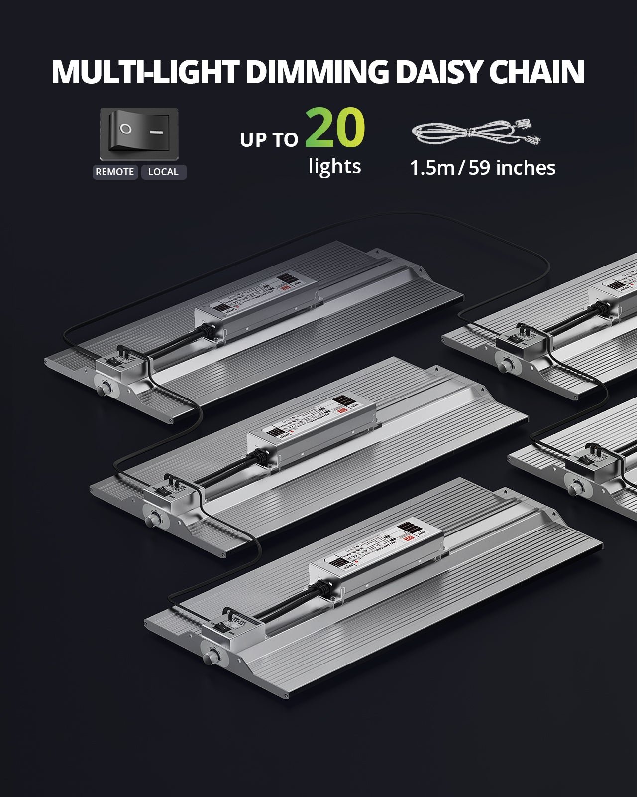 ViparSpectra® Upgraded XS2500 250W LED Grow Light, include Daisy Chain Function