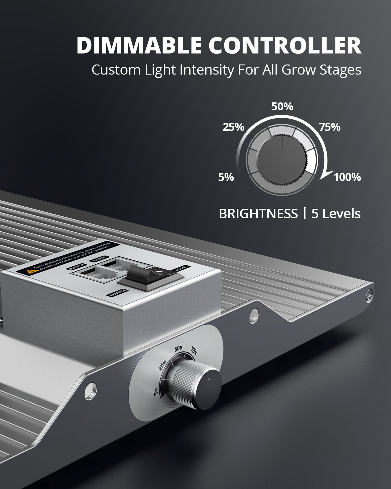 ViparSpectra® Upgraded XS2500 250W LED Grow Light, include Daisy Chain Function