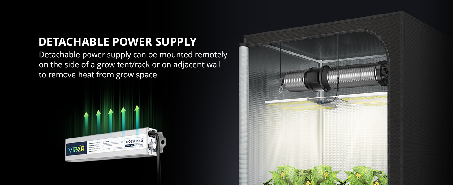 ViparSpectra 2023 Lens Design XS3000 Pro 300W LED Grow Light