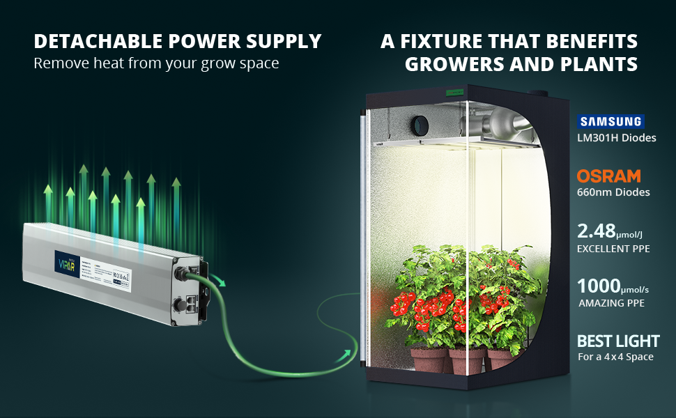 ViparSpectra® KS5000 500W LED Grow Light