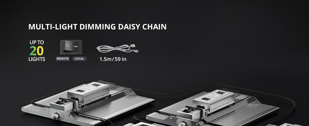 ViparSpectra® USED XS1000 100W LED Grow Light, include Daisy Chain Function