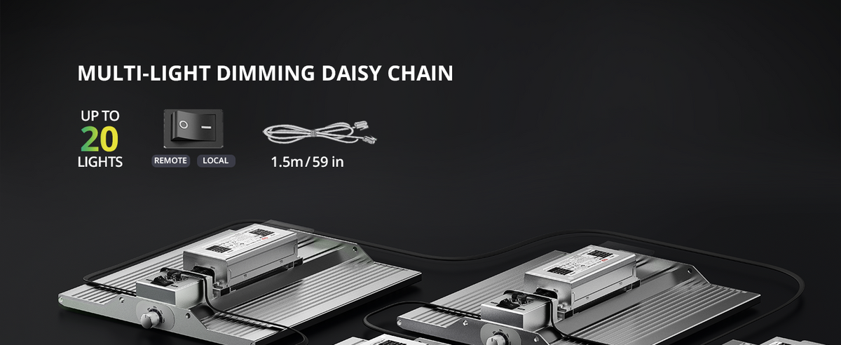 ViparSpectra® USED XS1000 100W LED Grow Light, include Daisy Chain Function