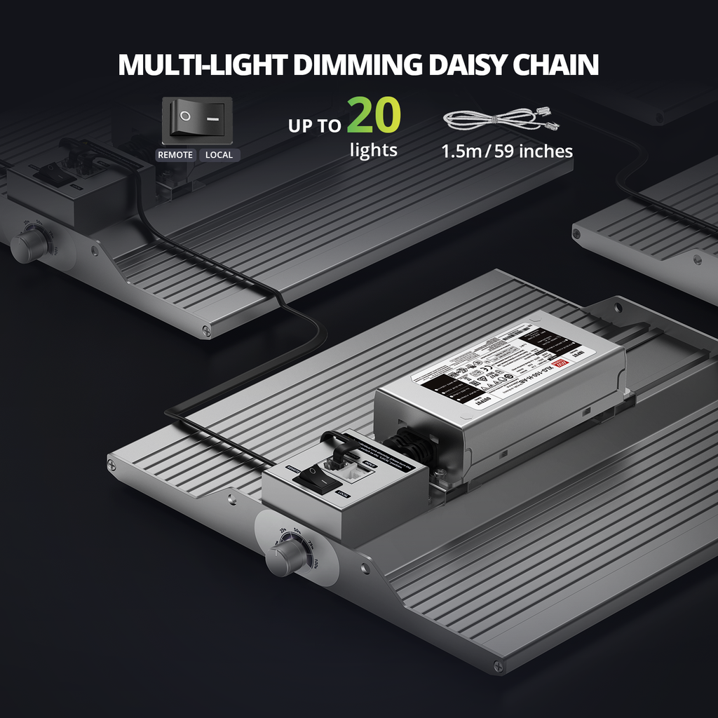 ViparSpectra® USED XS1000 100W LED Grow Light, include Daisy Chain Function